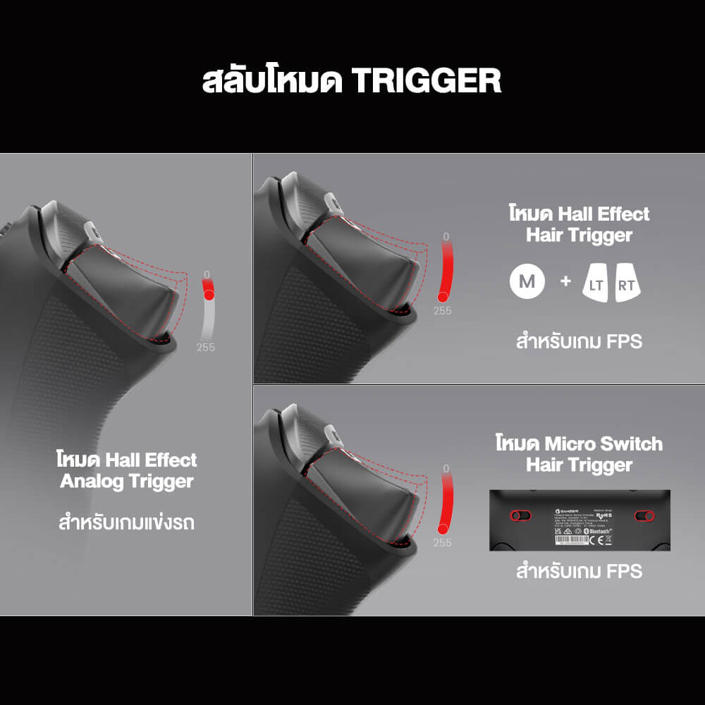 จอยเกมไร้สาย GAMESIR TARANTULA PRO - สีดำ