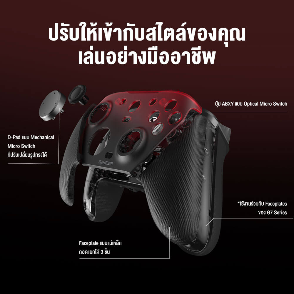 จอยเกมไร้สาย GAMESIR G7 PRO - MECH WHITE