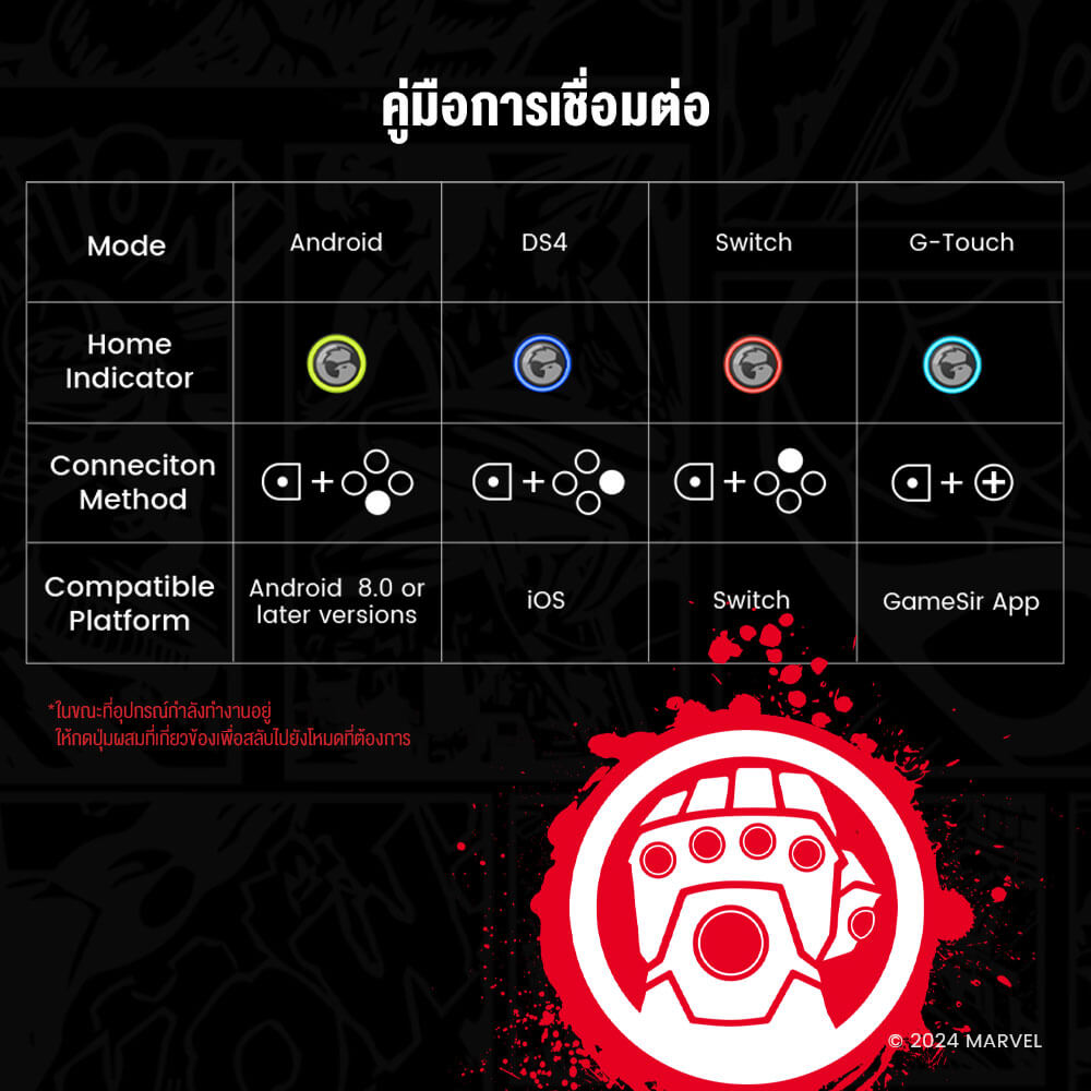 จอยเกมไร้สาย GAMESIR G8 PLUS - THANOS EDITION