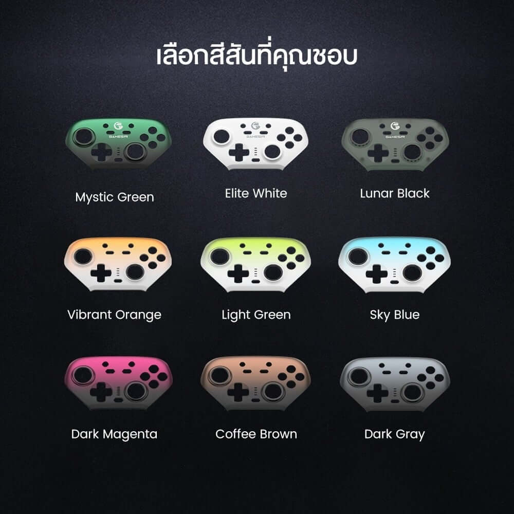 หน้ากากแม่เหล็กสำหรับจอย GAMESIR SUPER NOVA - ELITE WHITE