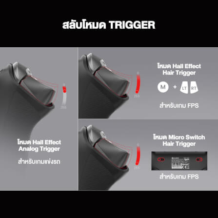 จอยเกมไร้สาย GAMESIR TARANTULA PRO - สีดำ_4