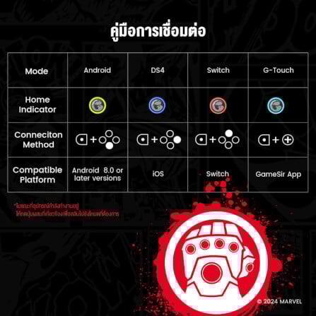จอยเกมไร้สาย GAMESIR G8 PLUS - THANOS EDITION_8