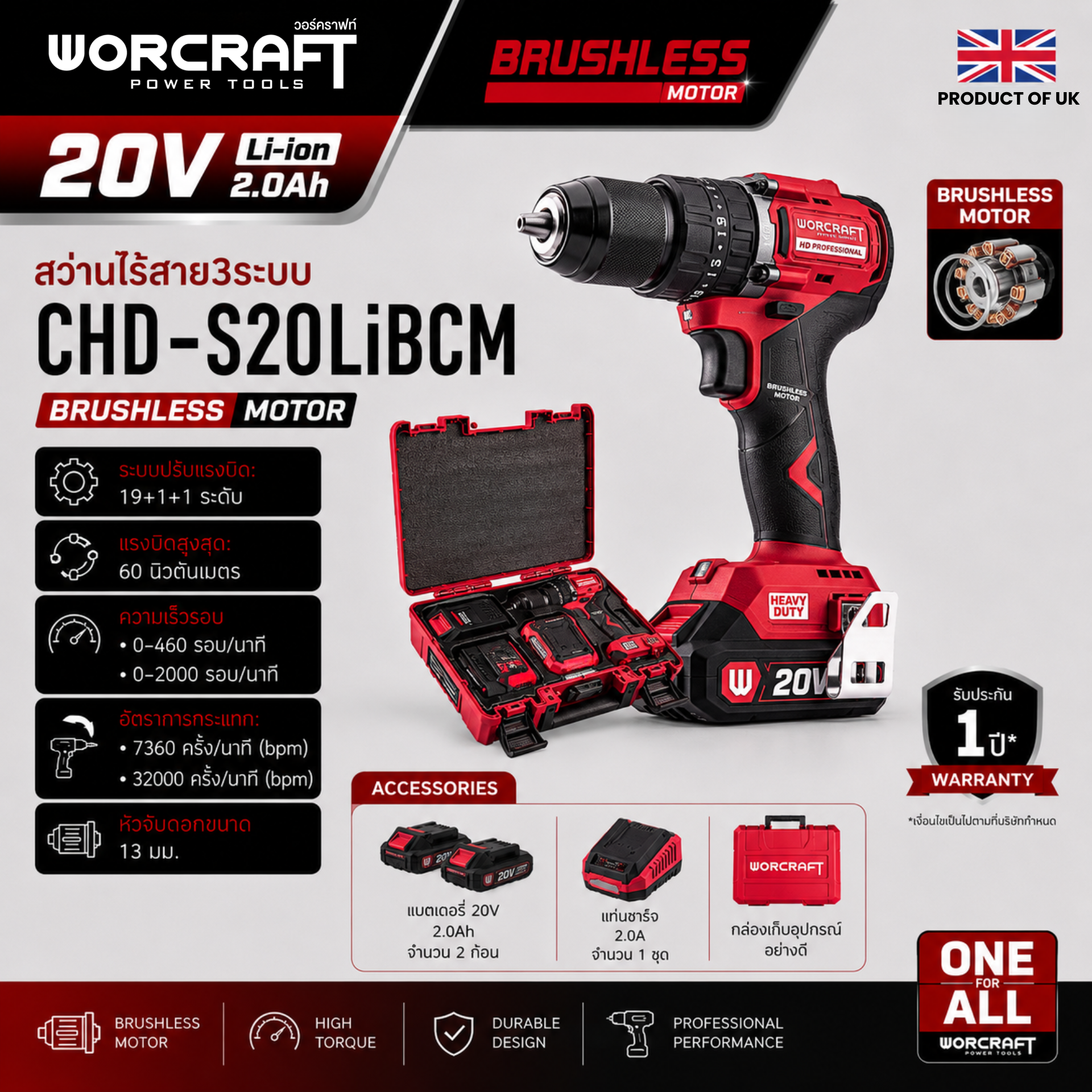 สว่านไร้สาย WORCRAFT รุ่น CHD-S20LIBCM_5