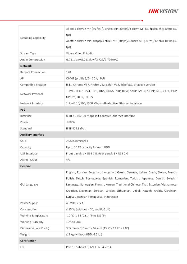 เครื่องบันทึก HIKVISION รุ่น DS-7608NXI-K2/8P รองรับกล้อง 8 ตัว แบบมีรองรับ POE และมี ACUSENSE แยกคน-รถ รองรับความละเอียด 4K_4
