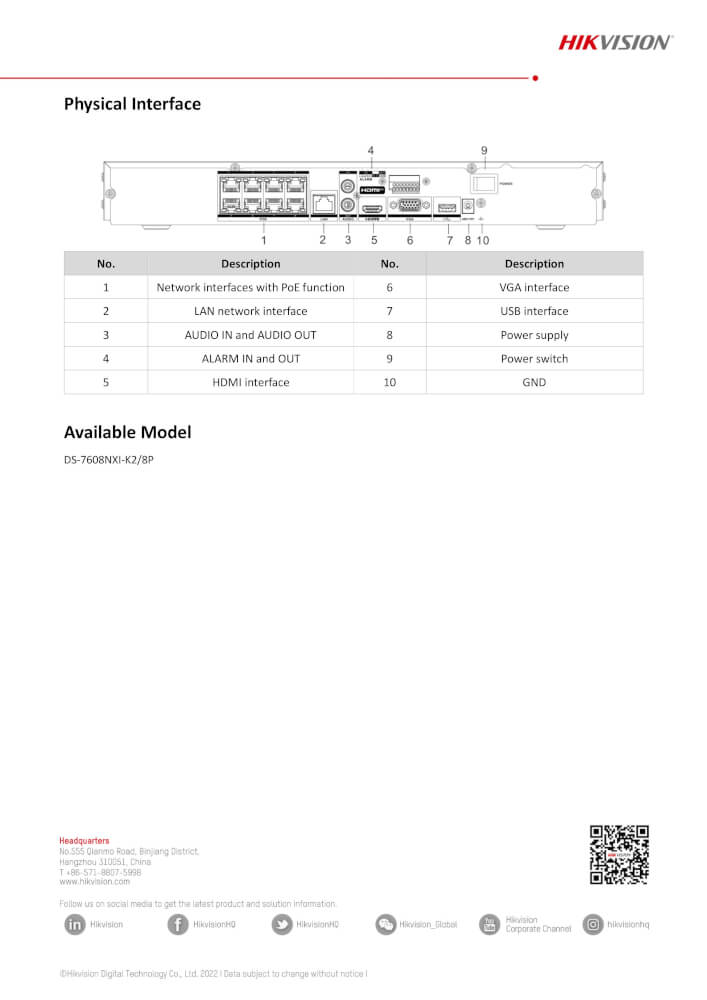 เครื่องบันทึก HIKVISION รุ่น DS-7608NXI-K2/8P รองรับกล้อง 8 ตัว แบบมีรองรับ POE และมี ACUSENSE แยกคน-รถ รองรับความละเอียด 4K_7