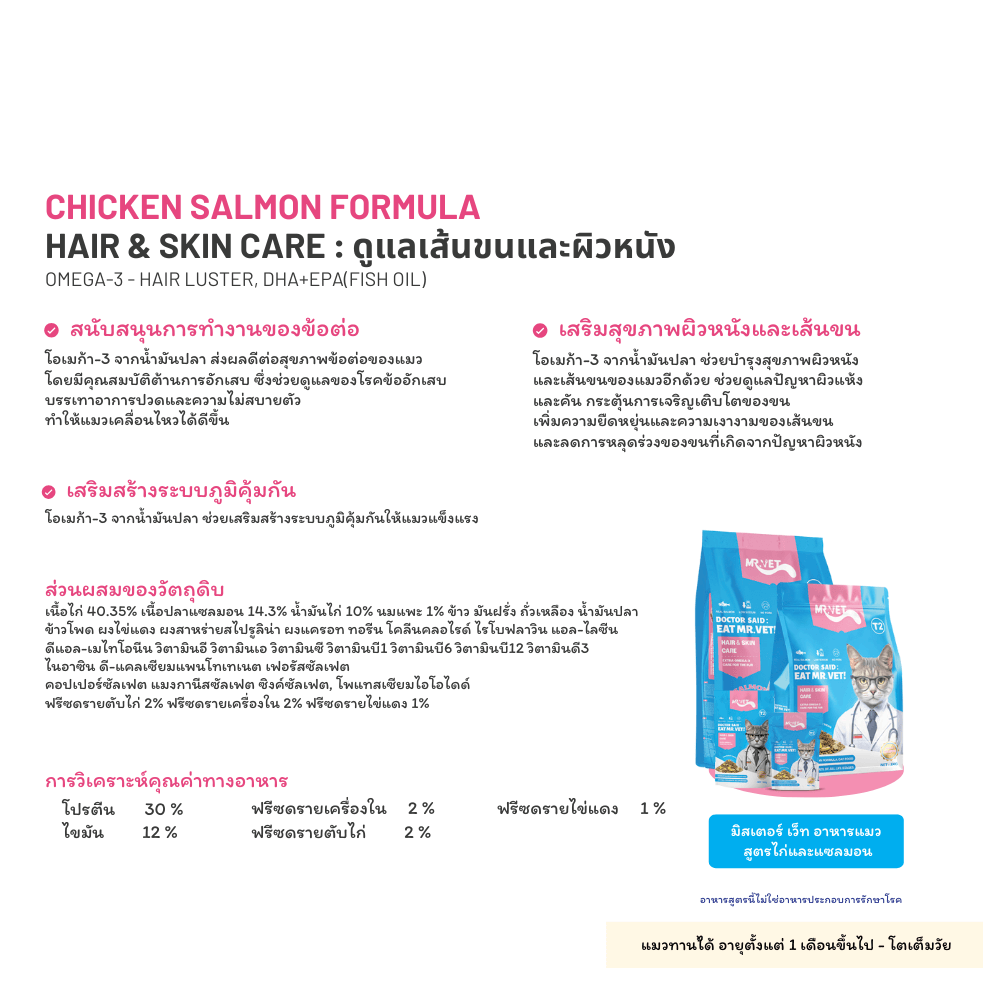 อาหารแมวผสมฟรีซดราย MR.VET สูตร T2 HOLISTIC รสไก่และแซลมอน 300 กรัม_2