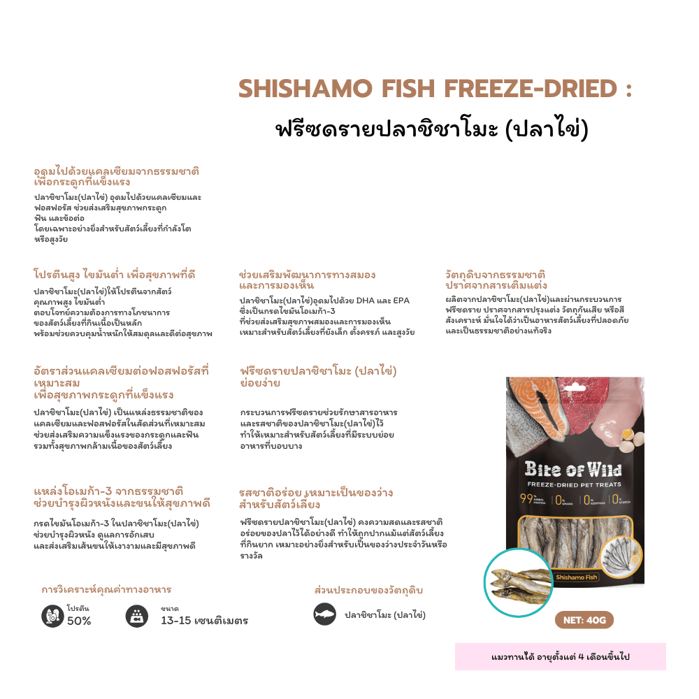 ขนมฟรีซดราย BITE OF WILD รสปลาชิชาโมะ (ปลาไข่) ขนาด 40 กรัม