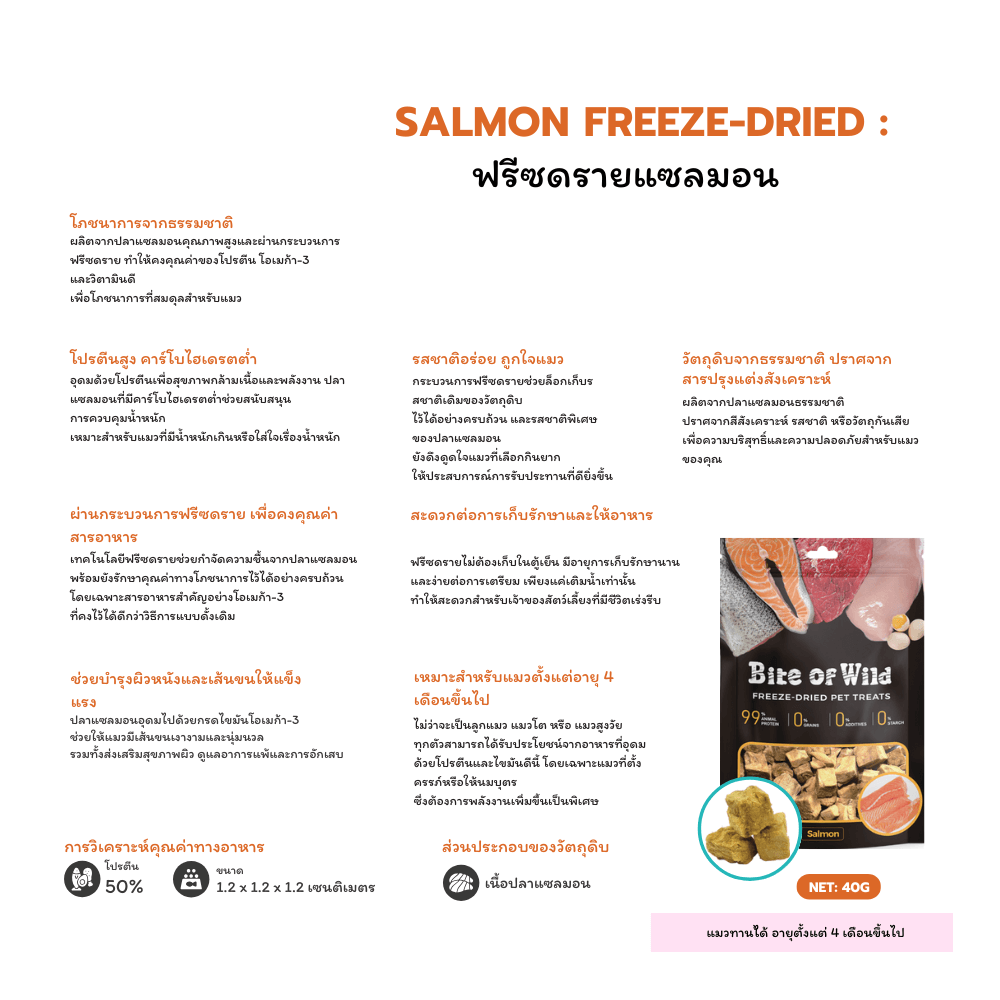 ขนมฟรีซดราย BITE OF WILD รสปลาแซลมอน ขนาด 40 กรัม
