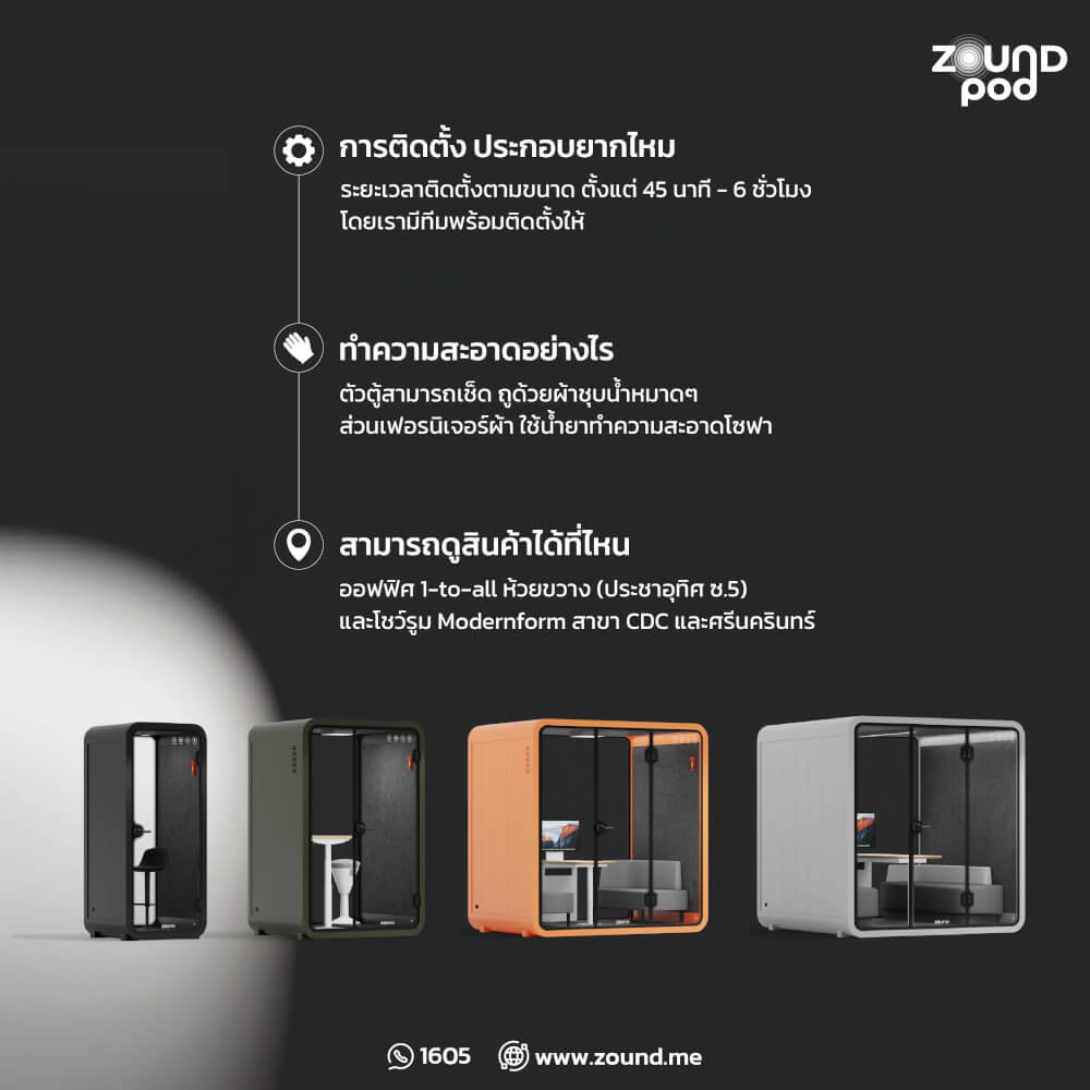 ตู้เก็บเสียงสำเร็จรูป ZOUND รุ่น SR SERIES SIZE S | WHITE