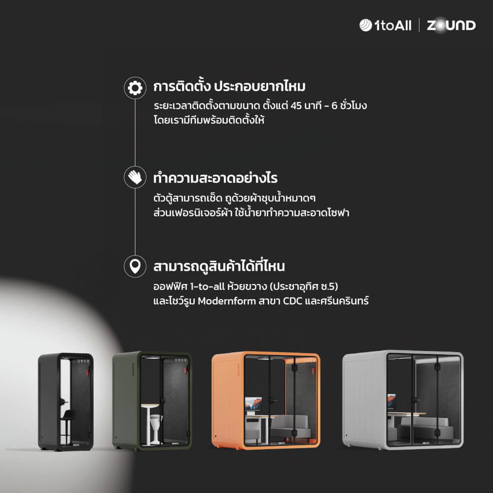 ตู้เก็บเสียงสำเร็จรูป ZOUND รุ่น SR SERIES SIZE S | GREY