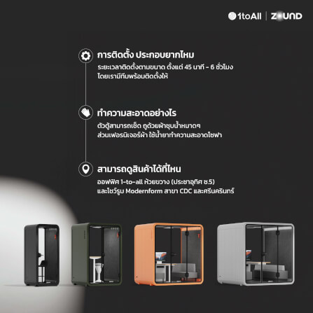 ตู้เก็บเสียงสำเร็จรูป ZOUND รุ่น SR SERIES SIZE S | GREY_5