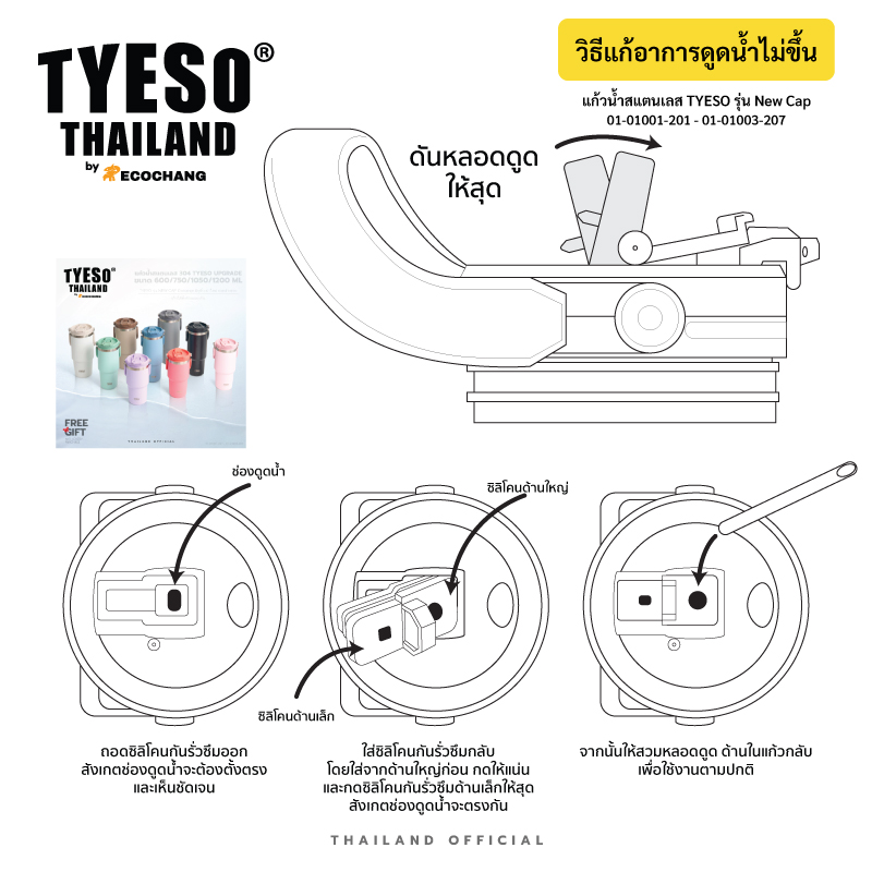 แก้วเก็บความเย็น TYESO รุ่น NEW CAP 1200 มล (BLACK)_3