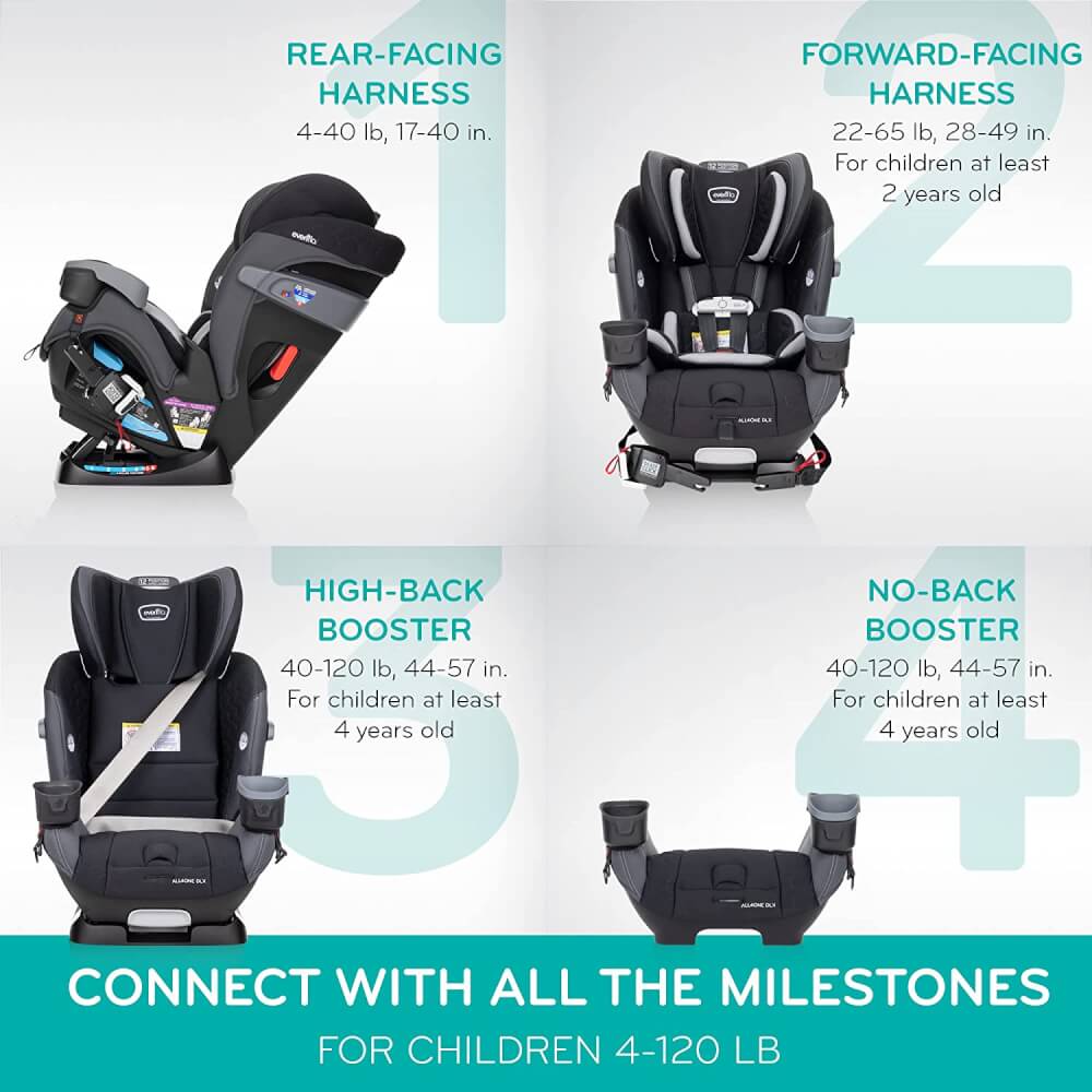 คาร์ซีท ALL-4-ONE EVENFLO สำหรับแรกเกิด-12ปี พร้อมระบบ SENSOR SAFE คอยเตือนเมื่ออยู่ห่างเด็ก_10
