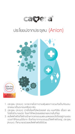 เครื่องนึ่งฆ่าเชื้อพร้อมอบแห้ง CAMERA รุ่น IONDRY 5 อบลมร้อน ปล่อยประจุลบ โหมดปลอดเชื้อ 28 ชั่วโมง_6