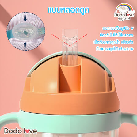 แก้วน้ำซิลิโคนมีหูจับ DODOLOVE พร้อมหลอดดูด สีฟ้า_1