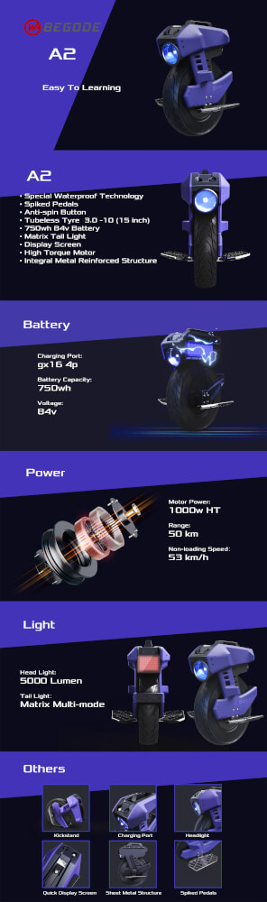 ล้อเดียวไฟฟ้า BEGODE A2