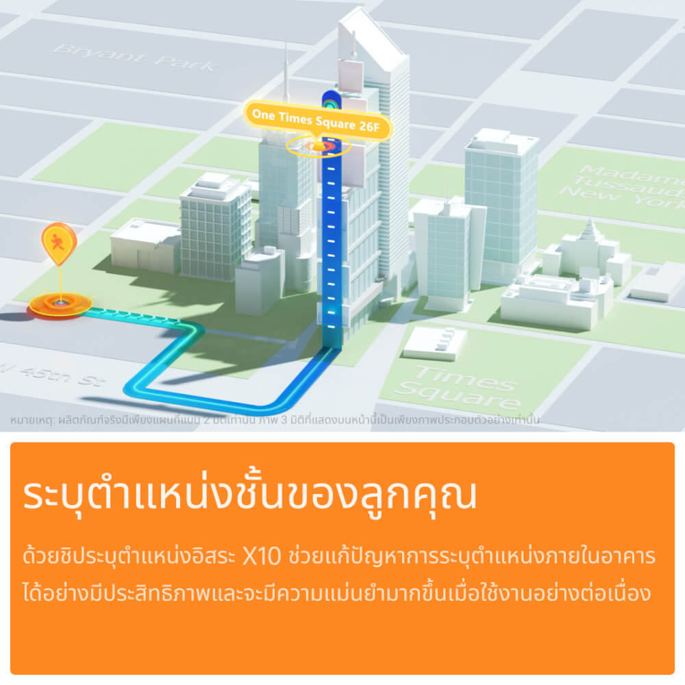 นาฬิกาอัจฉริยะ IMOO FLAGSHIP MODEL X10 หมุนได้ 360 องศา กันน้ำ ประกัน 1 ปี สีชมพู_5