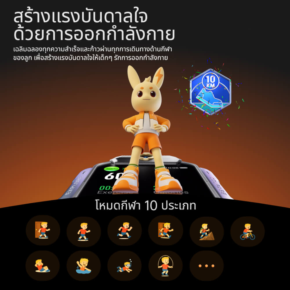 นาฬิกาอัจฉริยะ IMOO FLAGSHIP MODEL X10 หมุนได้ 360 องศา กันน้ำ ประกัน 1 ปี สีชมพู_6