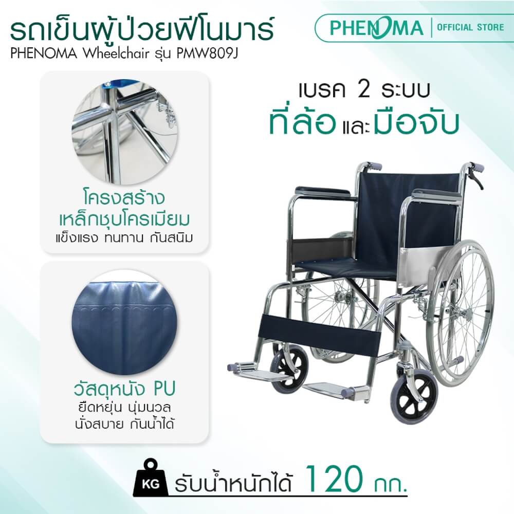 รถเข็นวีลแชร์ PHENOMA รุ่น PMW809 พับได้ มีเบรคมือ เกรดโรงพยาบาล_3