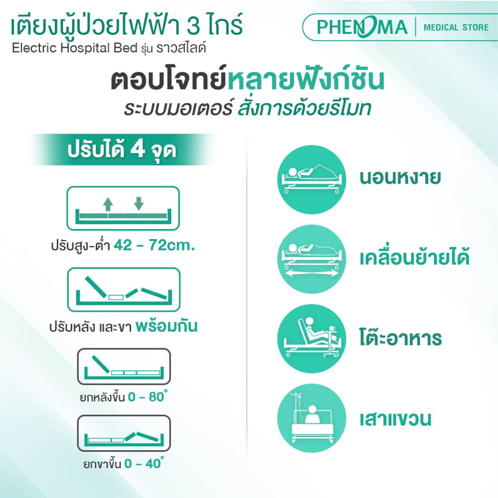 เตียงผู้ป่วยไฟฟ้า PHENOMA รุ่น BYD-IIIC 3 ไกร์ ราวสไลด์ พร้อมเบาะหนัง ปรับระดับได้ มีล้อเข็น มาตรฐานโรงพยาบาล