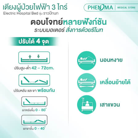 เตียงผู้ป่วยไฟฟ้า PHENOMA รุ่น BYD-IIIC 3 ไกร์ ราวปีกนก พร้อมเบาะหนัง ปรับระดับได้ มีล้อเข็น มาตรฐานโรงพยาบาล_4