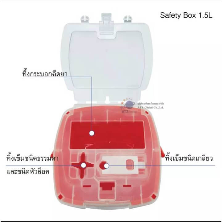กล่องทิ้งเข็มและของมีคม HEALTHMATE ความจุ 1.5 ลิตร สีแดง เกรดส่งออกประเทศญี่ปุ่น