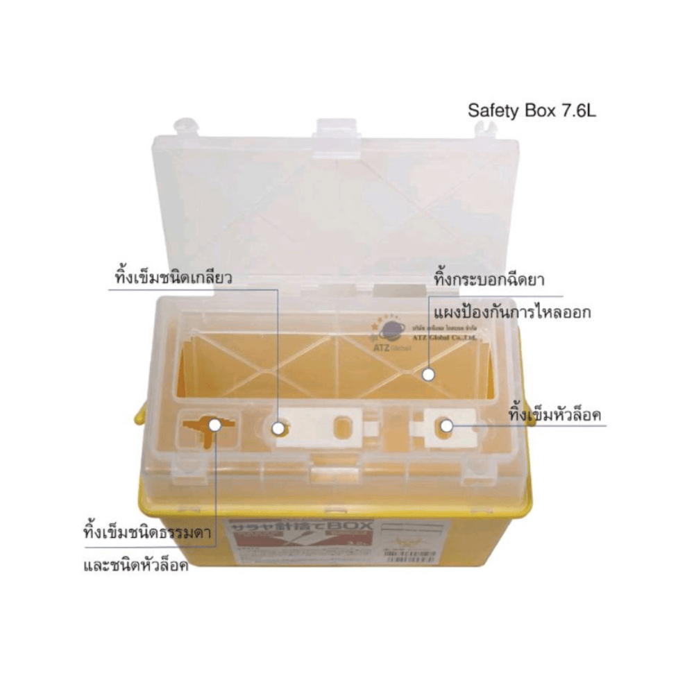 กล่องทิ้งเข็มและของมีคม HEALTHMATE ความจุ 7.6 ลิตร สีเหลือง เกรดส่งออกประเทศญี่ปุ่น