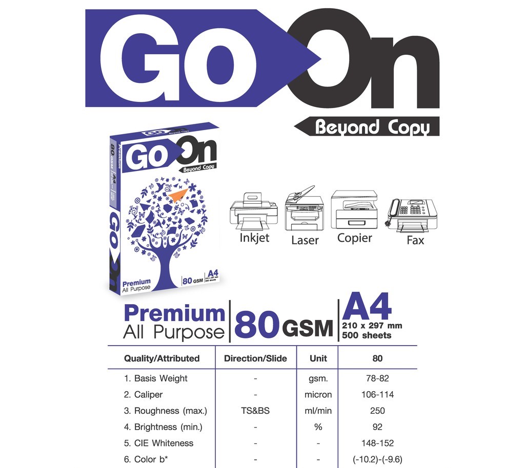 กระดาษถ่ายเอกสาร GO ON A4 80 แกรม 500 แผ่น (บรรจุ 5 รีม /กล่อง)_3