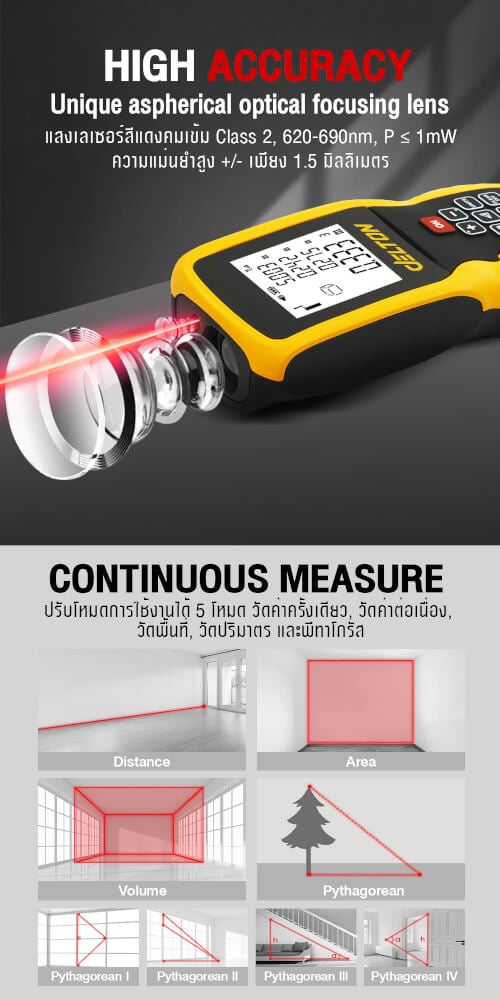 เลเซอร์วัดระยะ DELTON 40 เมตร