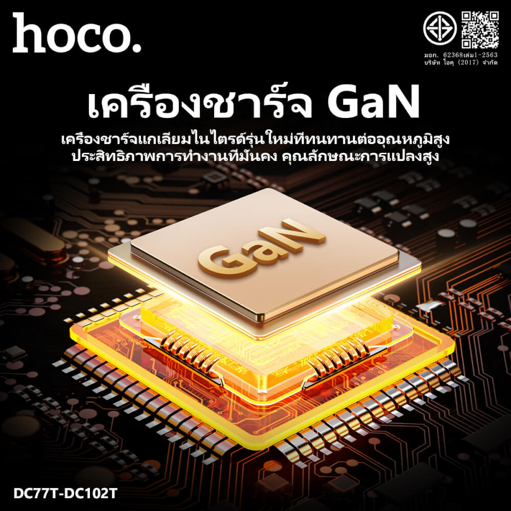 หัวชาร์จเร็ว 3 พอร์ต HOCO DC102T เทคโนโลยี GAN จ่ายไฟแรง PD 65W + QC 3.0 ช่องชาร์จ USB + TYPE-C สีขาว