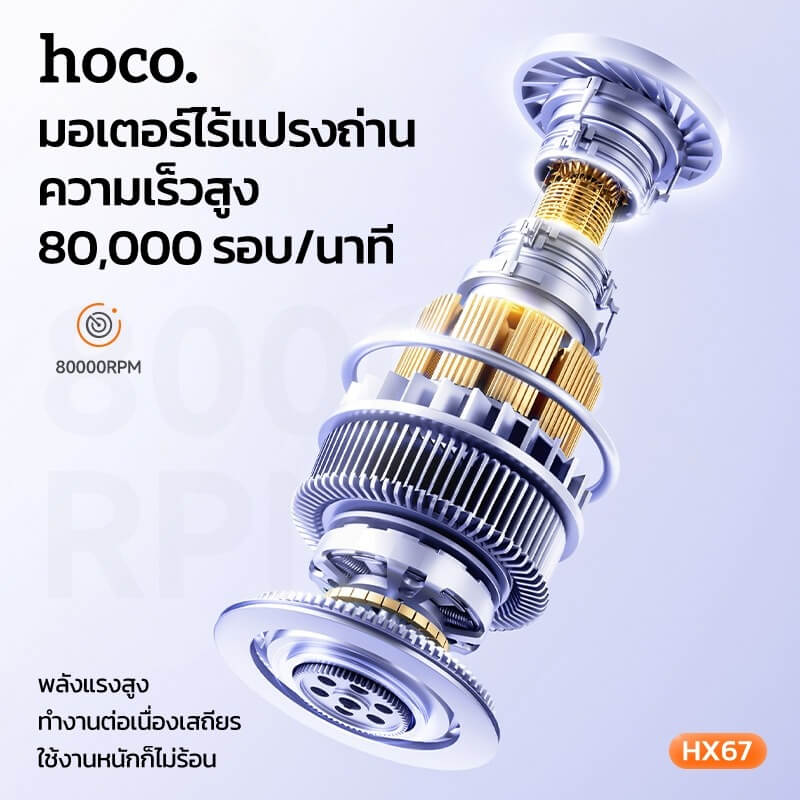 พัดลมพกพา HOCO HX67 ความเร็วสูง 80000RPM ปรับแรงลม 100 ระดับ พร้อมไฟฉุกเฉิน