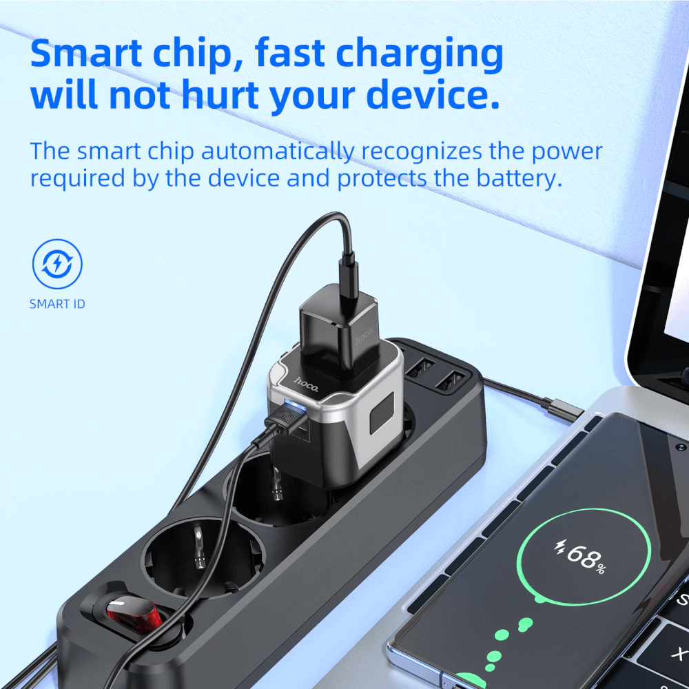 ปลั๊กแปลง 3 IN 1 UNIVERSAL HOCO AC5 2USB + 1AC รองรับโซน EU/UK/US/AUS