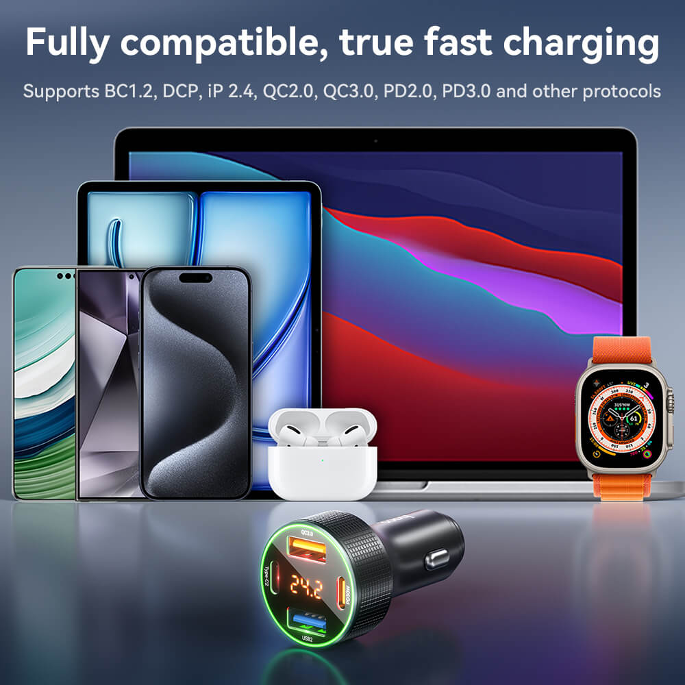 หัวชาร์จในรถยนต์ 4 พอร์ต HOCO HK66 จ่ายไฟสูงสุด 55W รองรับชาร์จเร็ว PD 30W + QC 3.0 มีจอบอกแรงดันไฟ