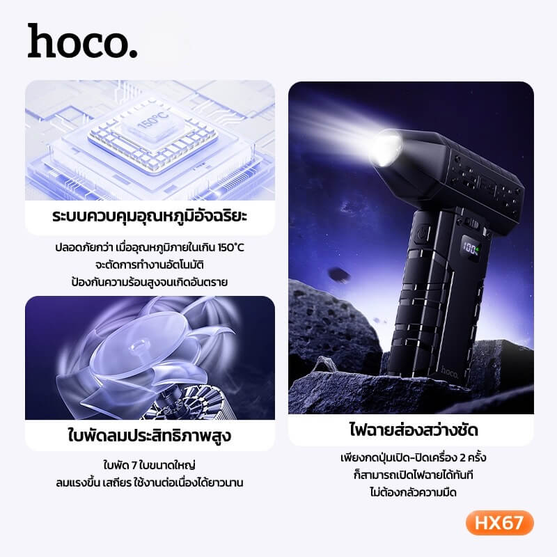 พัดลมพกพา HOCO HX67 ความเร็วสูง 80000RPM ปรับแรงลม 100 ระดับ พร้อมไฟฉุกเฉิน
