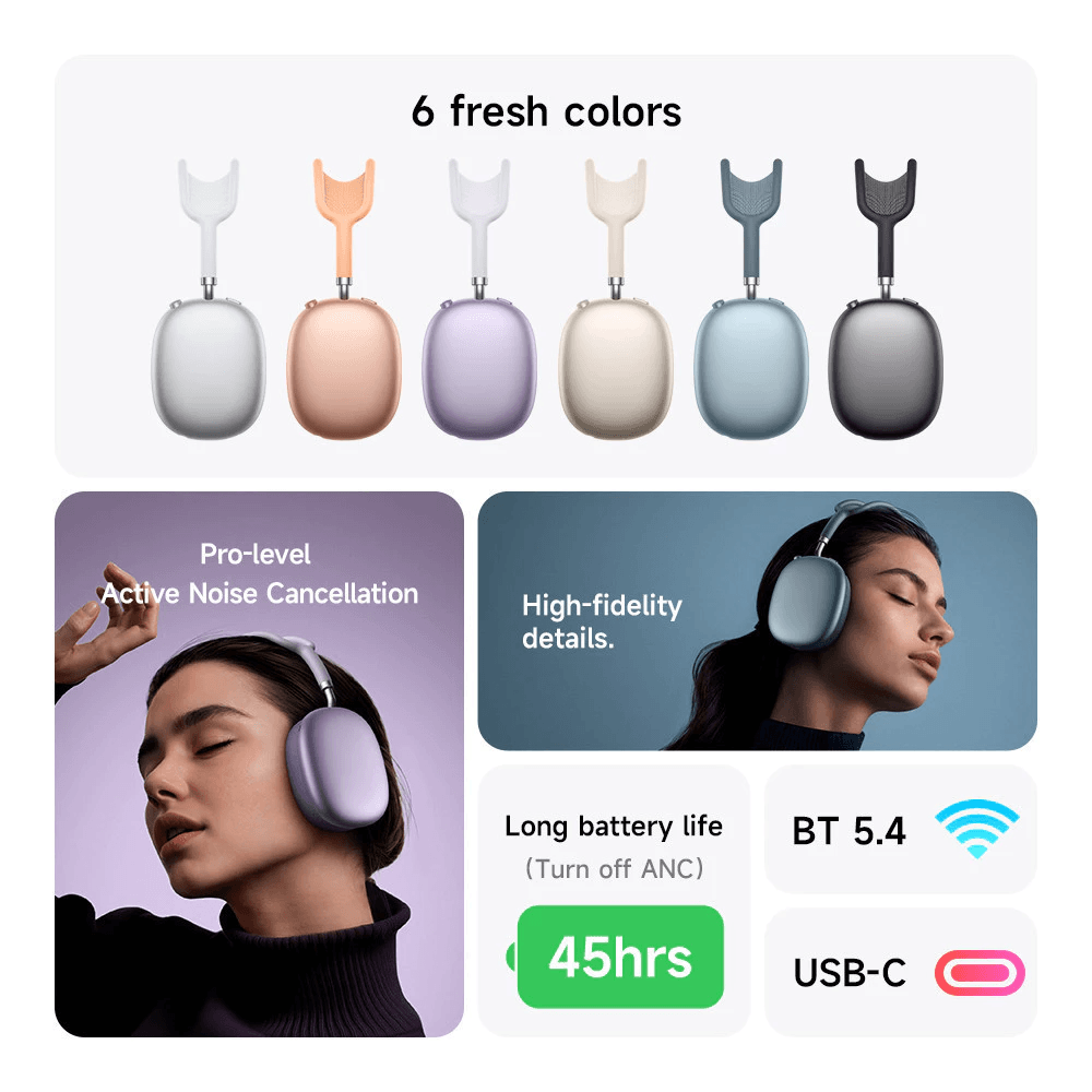 หูฟังบลูทูธ HOCO W65 PLUS สีฟ้า ระบบตัดเสียงรบกวน ANC แบตเตอรี่ 45 ชม. เปลี่ยนที่ครอบหูได้ รองรับ AUX 3.5MM