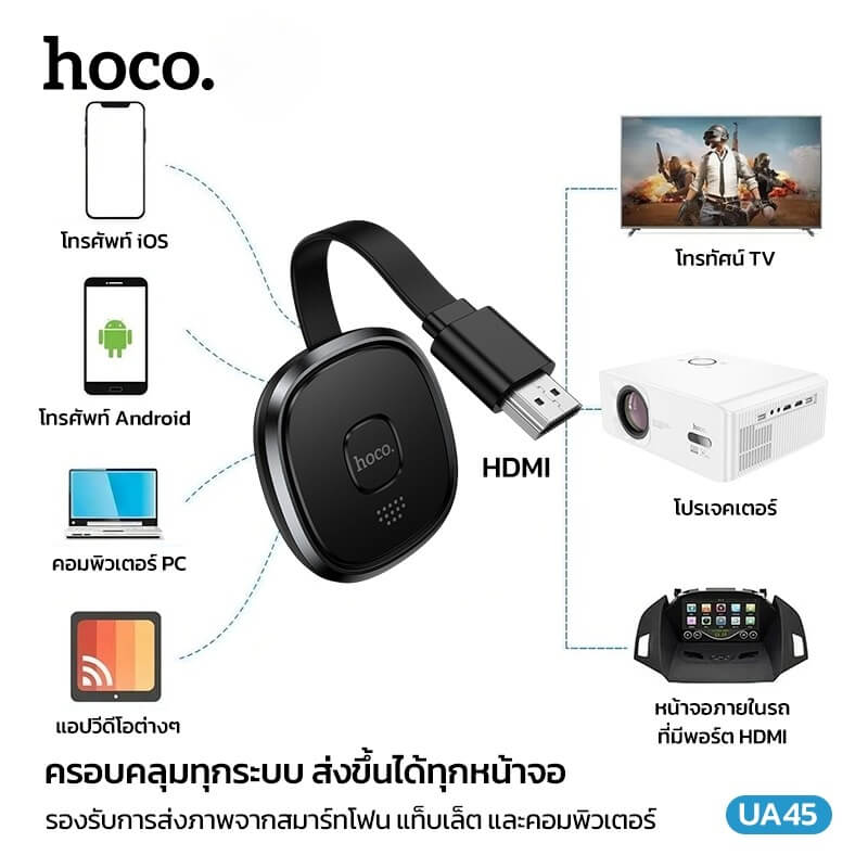 อะแดปเตอร์สะท้อนหน้าจอไร้สาย HOCO UA45 ความละเอียด 1080P 60HZ เชื่อมต่อผ่าน WIFI และ HDMI สำหรับ IOS, ANDROID และ PC