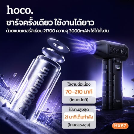 พัดลมพกพา HOCO HX67 ความเร็วสูง 80000RPM ปรับแรงลม 100 ระดับ พร้อมไฟฉุกเฉิน_1