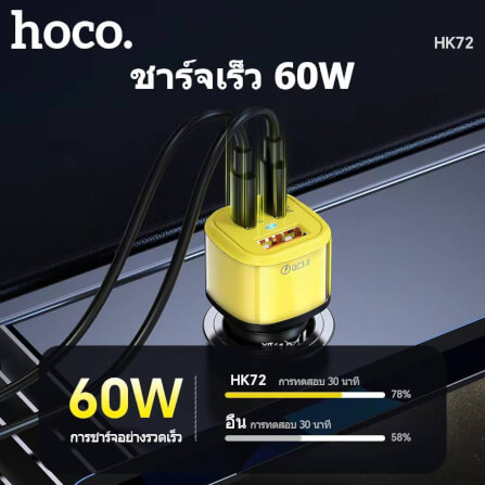 หัวชาร์จในรถ 3 พอร์ต HOCO HK72 พอร์ตชาร์จ TYPE-C X2 + USB X1 รองรับชาร์จเร็ว PD 30W + QC 3.0 สีดำ_2