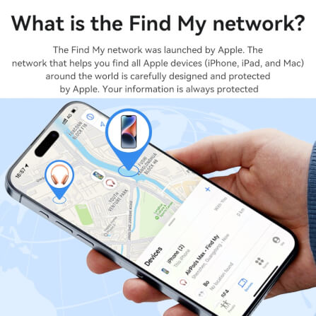 อุปกรณ์ติดตามจีพีเอส HOCO E94 GPS TAG สำหรับ APPLE IOS สีขาว_2