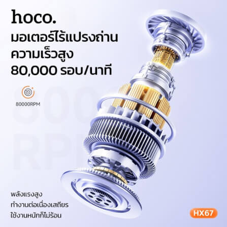 พัดลมพกพา HOCO HX67 ความเร็วสูง 80000RPM ปรับแรงลม 100 ระดับ พร้อมไฟฉุกเฉิน_3
