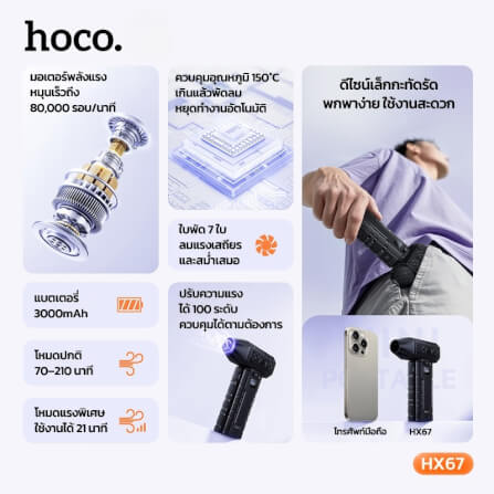 พัดลมพกพา HOCO HX67 ความเร็วสูง 80000RPM ปรับแรงลม 100 ระดับ พร้อมไฟฉุกเฉิน_4