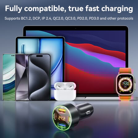 หัวชาร์จในรถยนต์ 4 พอร์ต HOCO HK66 จ่ายไฟสูงสุด 55W รองรับชาร์จเร็ว PD 30W + QC 3.0 มีจอบอกแรงดันไฟ_5