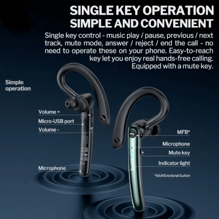 หูฟังไร้สาย HOCO S19 พร้อมระบบตัดเสียงรบกวน DOUBLE ENC สนทนาได้นาน 9 ชั่วโมง, BT 5.0, สีดำ_5