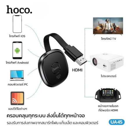 อะแดปเตอร์สะท้อนหน้าจอไร้สาย HOCO UA45 ความละเอียด 1080P 60HZ เชื่อมต่อผ่าน WIFI และ HDMI สำหรับ IOS, ANDROID และ PC_10