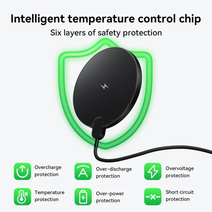 แท่นชาร์จไร้สาย 2IN1 HOCO CW62 ระบบ QI พร้อมหน้าจอ LED กำลังไฟสูงสุด 15W สำหรับสมาร์ทโฟน และ หูฟังไร้สาย สีดำ_5