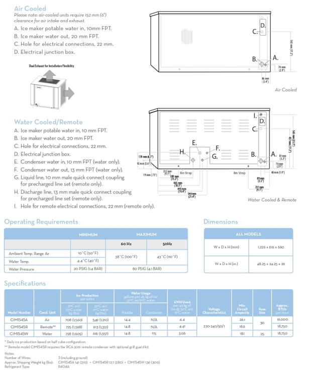 เครื่องทำน้ำแข็ง  ICE-O-MATIC รุ่น CIM1545HA กำลังการผลิต 1,210 กก./วัน