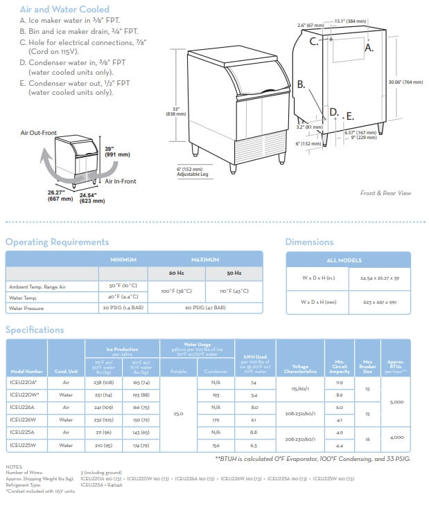 เครื่องทำน้ำแข็ง  ICE-O-MATIC รุ่น ICEU225HA กำลังการผลิต 65 กก./วัน