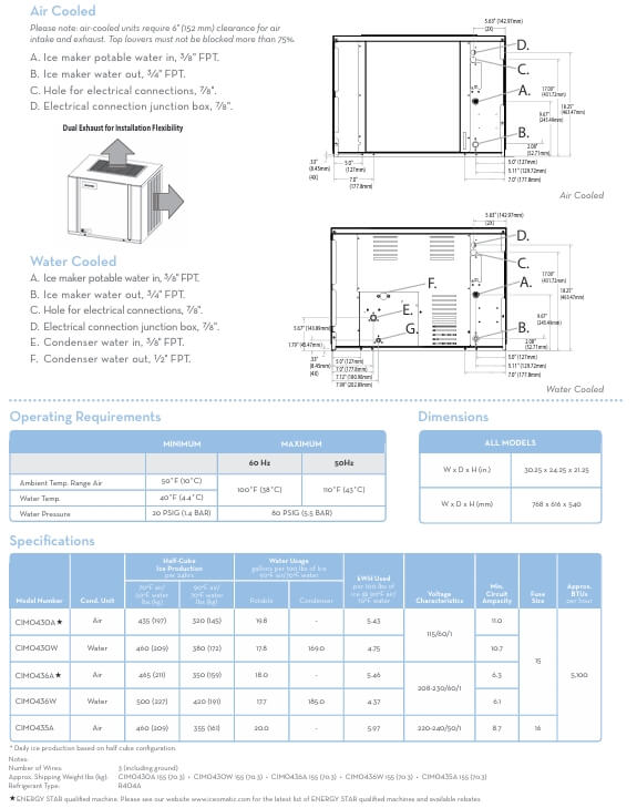 เครื่องทำน้ำแข็ง  ICE-O-MATIC รุ่น CIM435HA กำลังการผลิต 161 กก./วัน