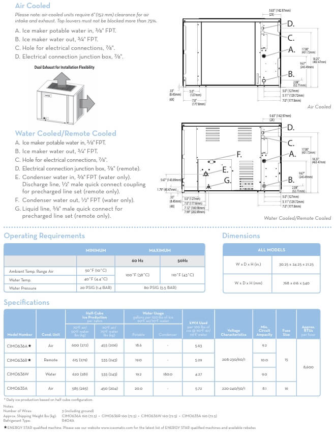 เครื่องทำน้ำแข็ง  ICE-O-MATIC รุ่น CIM635HA กำลังการผลิต 204 กก./วัน