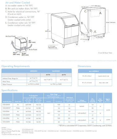 เครื่องทำน้ำแข็ง  ICE-O-MATIC รุ่น ICEU225HA กำลังการผลิต 65 กก./วัน_2
